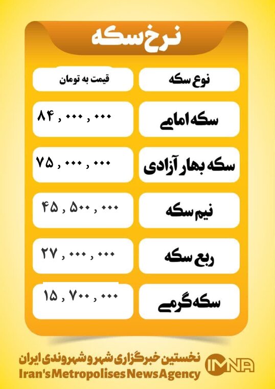 قیمت سکه امروز پنجشنبه ۱۲ تیر ۱۴۰۴