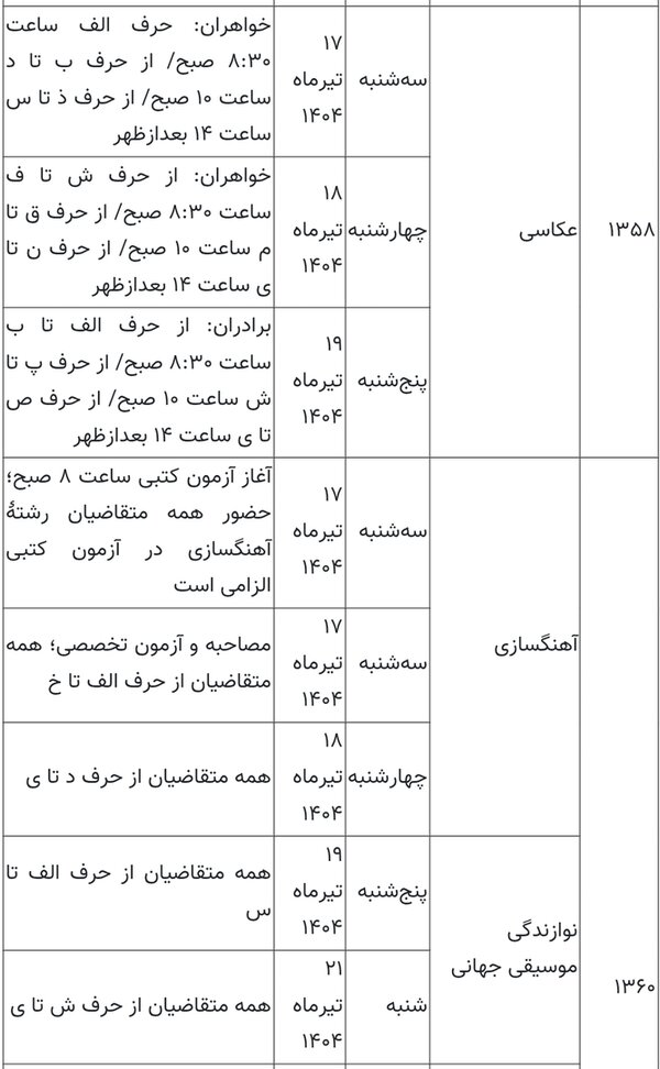 زمان برگزاری آزمون عملی و تشریحی کارشناسیارشد۱۴۰۴ مشخص شد