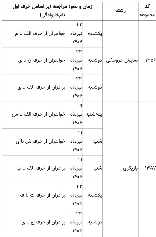 زمان برگزاری آزمون عملی و تشریحی کارشناسیارشد۱۴۰۴ مشخص شد