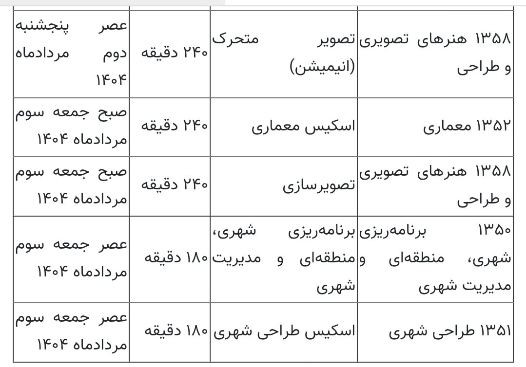 زمان برگزاری آزمون عملی و تشریحی کارشناسیارشد۱۴۰۴ مشخص شد