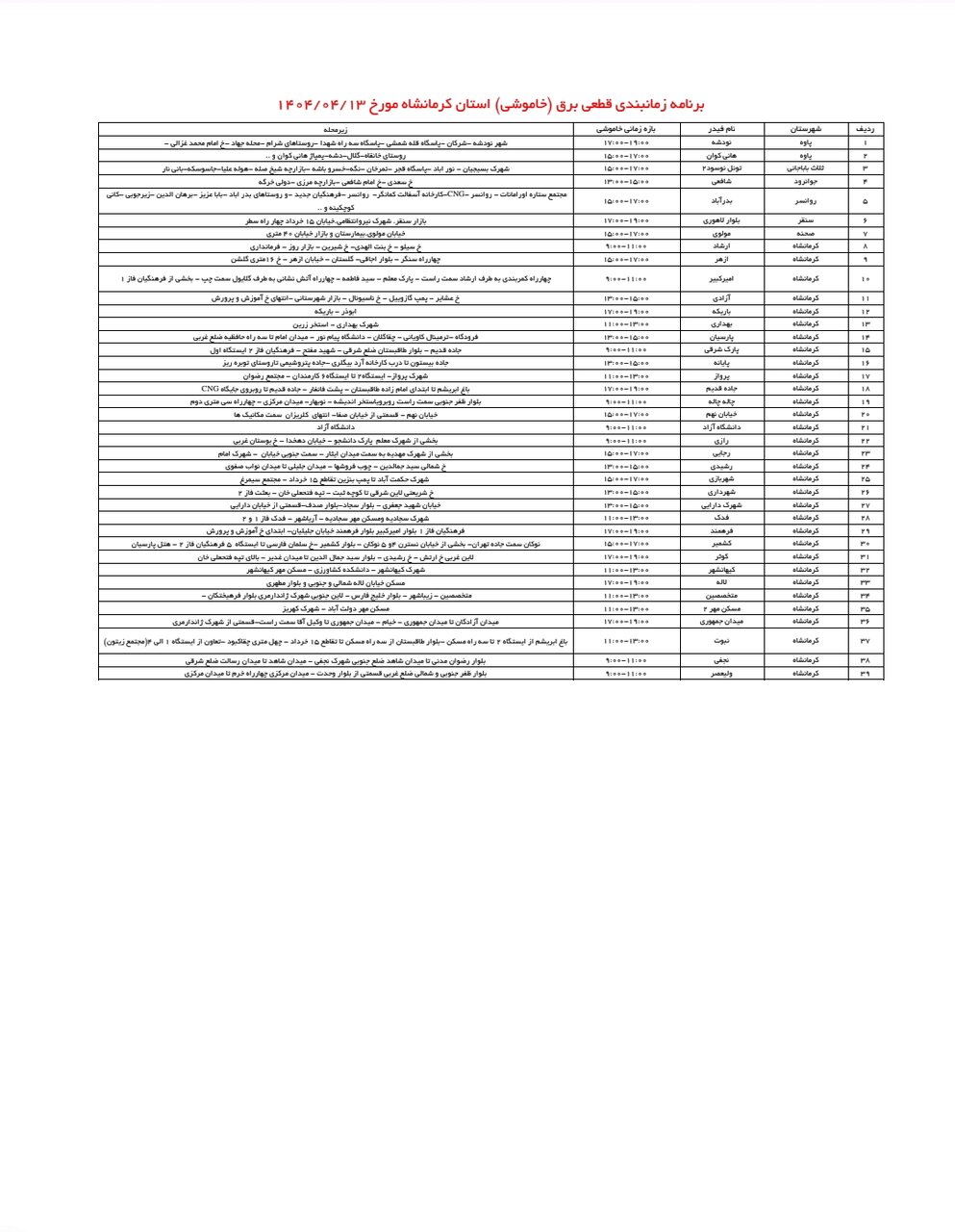 برنامه قطعی برق کرمانشاه امروز جمعه ۱۳ تیر + لیست مناطق