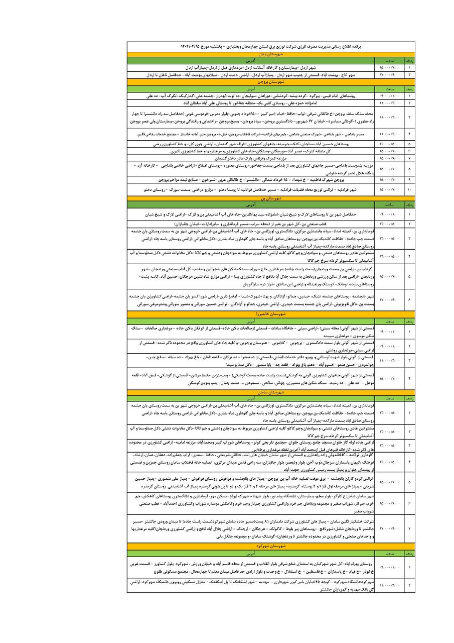 برنامه قطعی برق چهارمحال و بختیاری یکشنبه ۱۵ تیر + جدول