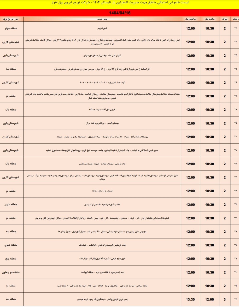 جدول خاموشی برق اهواز دوشنبه ۱۶ تیر / ۱۵۰ نقطه خاموش می‌شود