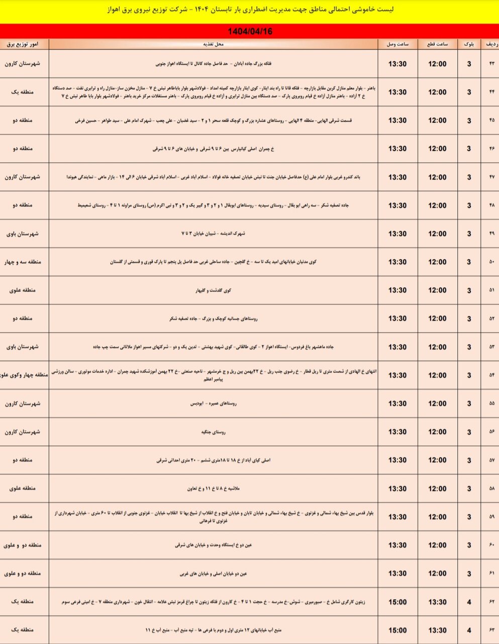 جدول خاموشی برق اهواز دوشنبه ۱۶ تیر / ۱۵۰ نقطه خاموش میشود