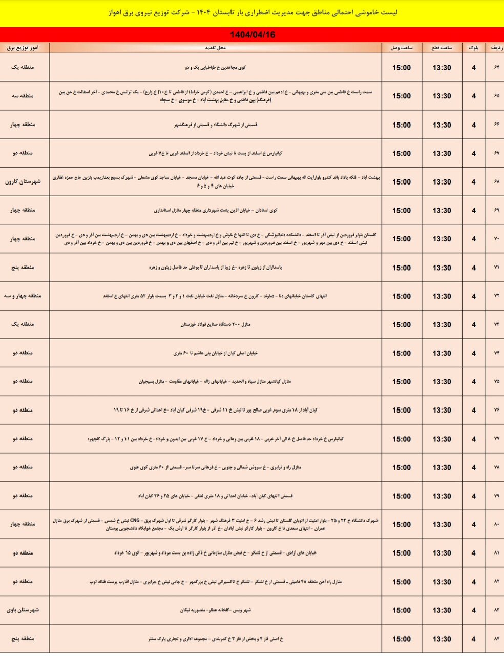 جدول خاموشی برق اهواز دوشنبه ۱۶ تیر / ۱۵۰ نقطه خاموش می‌شود
