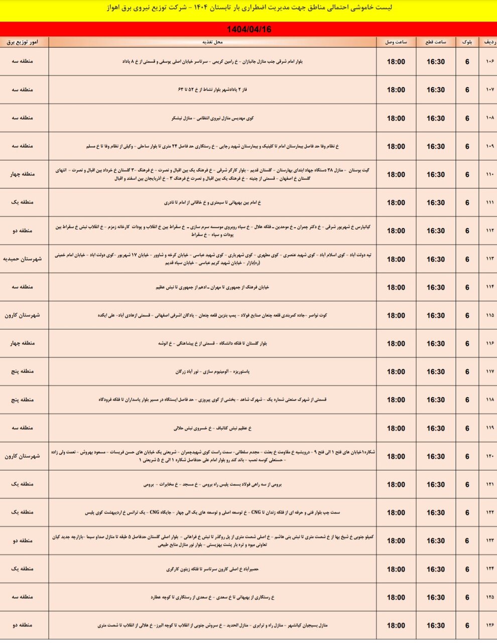 جدول خاموشی برق اهواز دوشنبه ۱۶ تیر / ۱۵۰ نقطه خاموش می‌شود