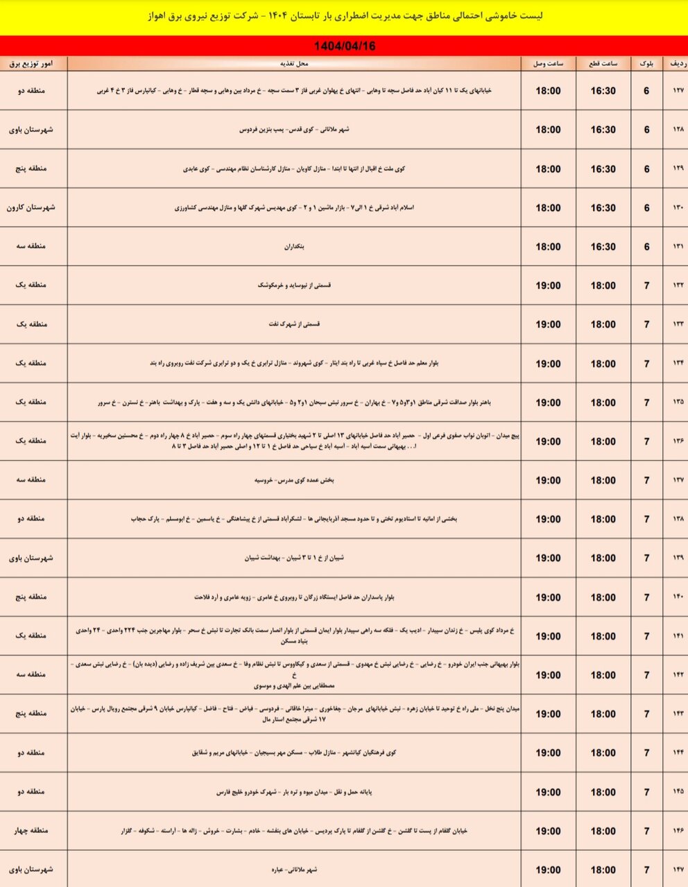 جدول خاموشی برق اهواز دوشنبه ۱۶ تیر / ۱۵۰ نقطه خاموش می‌شود