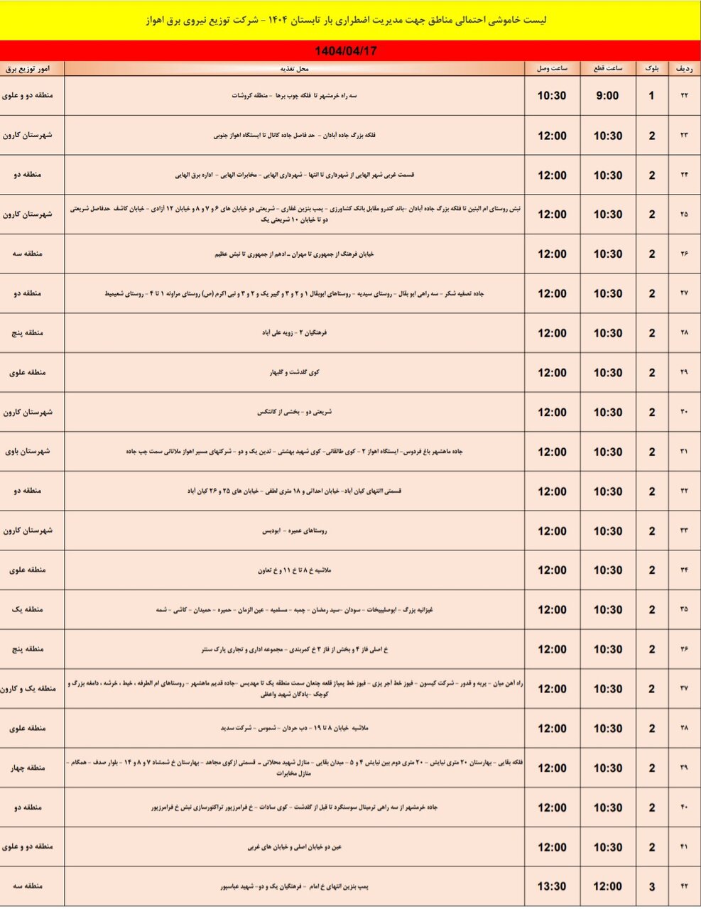 جدول خاموشی برق اهواز سه شنبه ۱۷ تیر / ۱۶۰ نقطه خاموش میشود