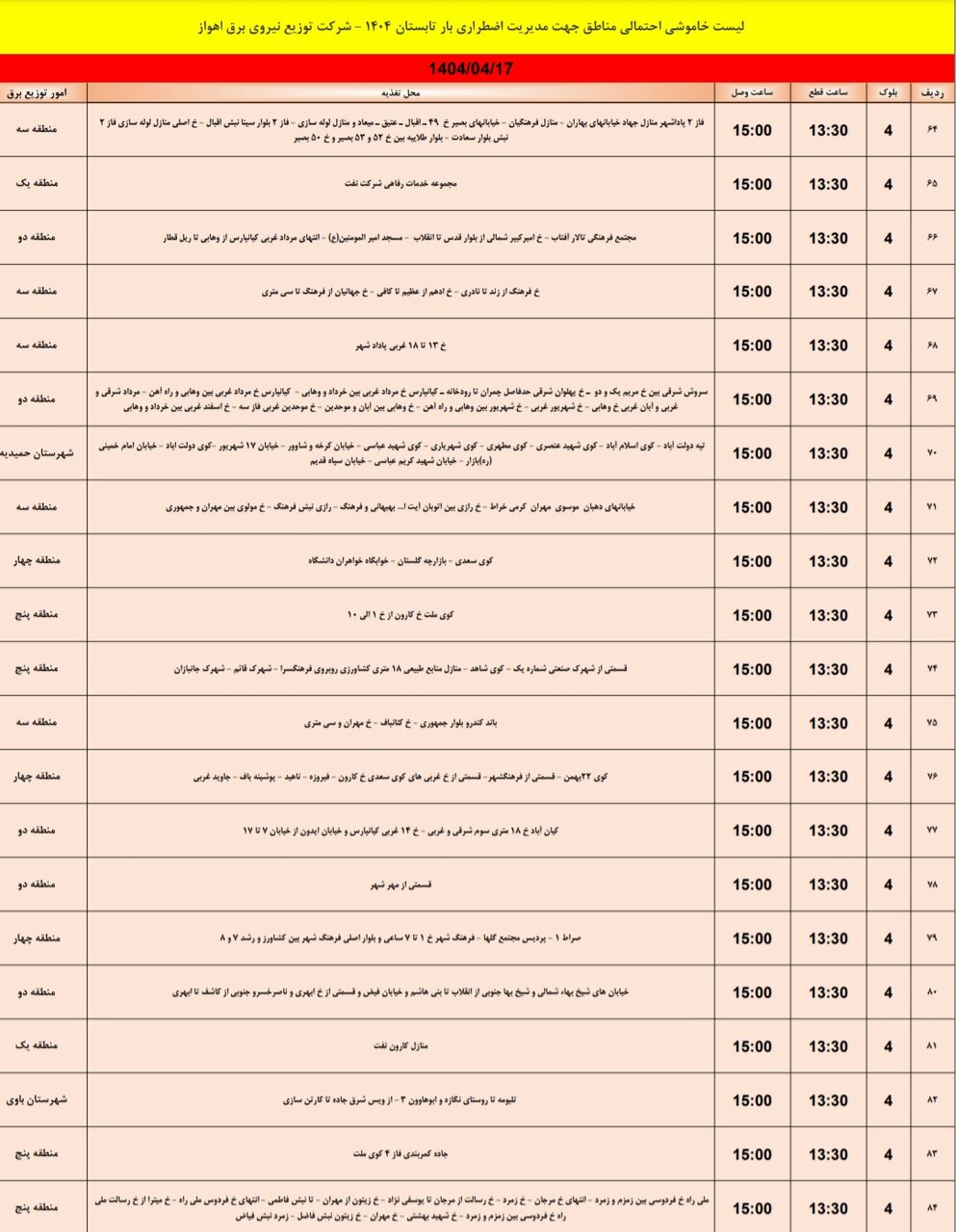 جدول خاموشی برق اهواز سه شنبه ۱۷ تیر / ۱۶۰ نقطه خاموش میشود