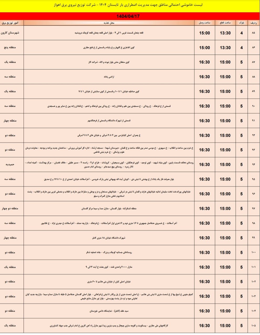 جدول خاموشی برق اهواز سه شنبه ۱۷ تیر / ۱۶۰ نقطه خاموش میشود