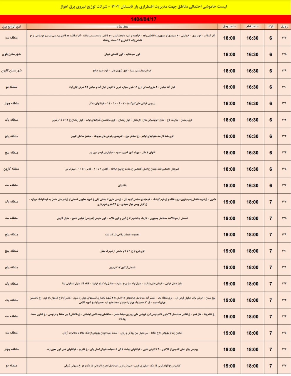 جدول خاموشی برق اهواز سه شنبه ۱۷ تیر / ۱۶۰ نقطه خاموش میشود