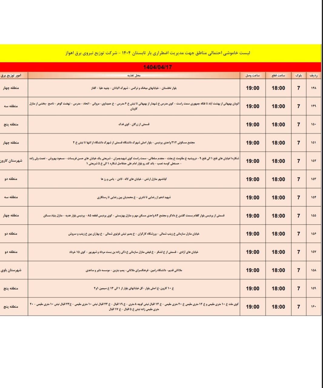 جدول خاموشی برق اهواز سه شنبه ۱۷ تیر / ۱۶۰ نقطه خاموش میشود