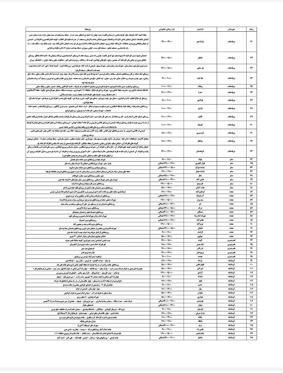 برنامه قطعی برق کرمانشاه امروز سه شنبه ۱۷ تیر + لیست مناطق