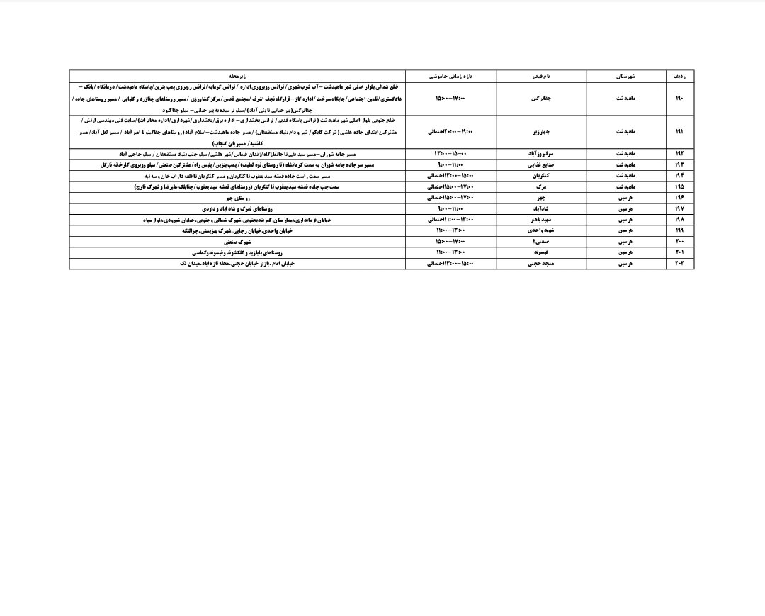 برنامه قطعی برق کرمانشاه امروز سه شنبه ۱۷ تیر + لیست مناطق