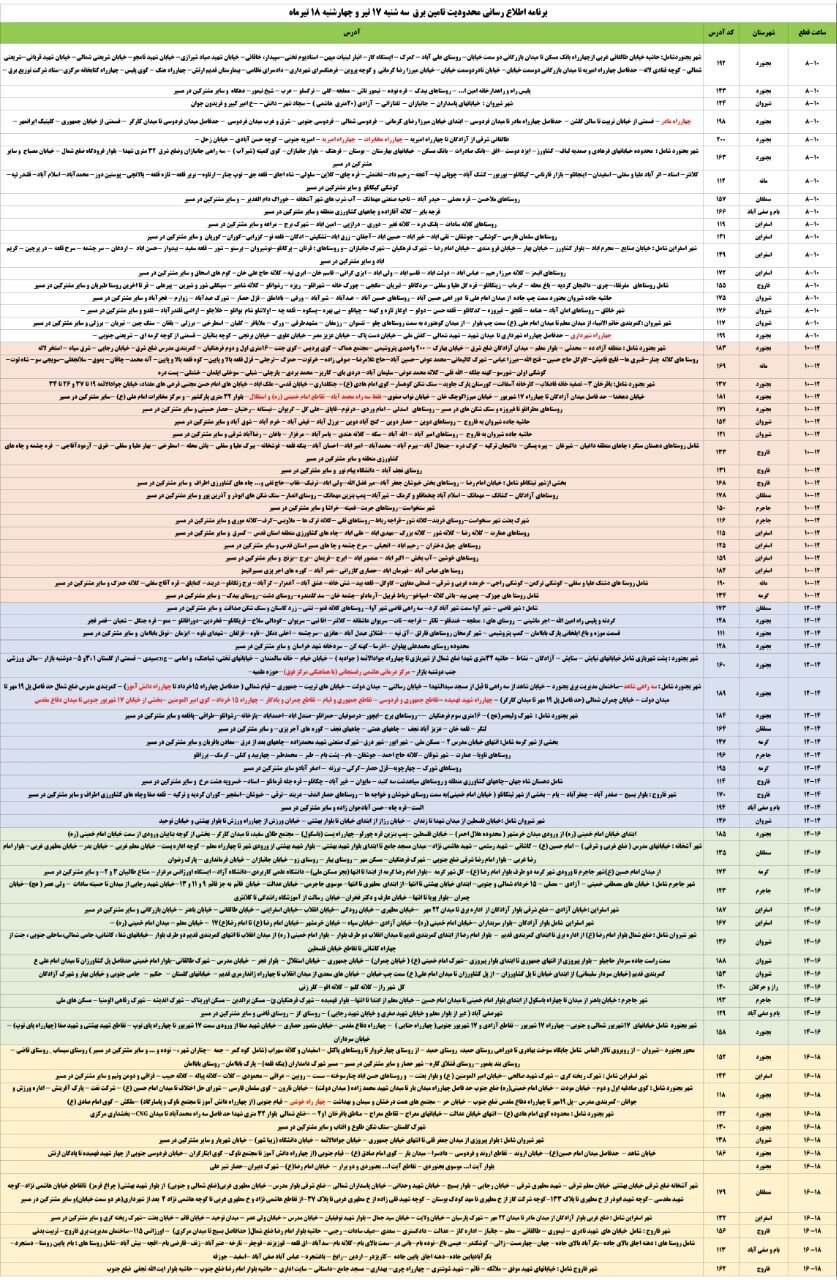 جدول قطعی برق خراسان شمالی سه شنبه و چهارشنبه ۱۷ و ۱۸ تیر