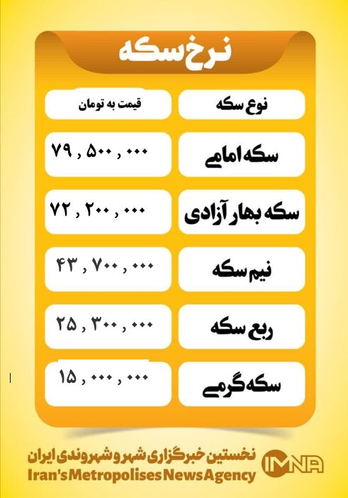 قیمت سکه امروز سه شنبه ۱۷ تیر ۱۴۰۴