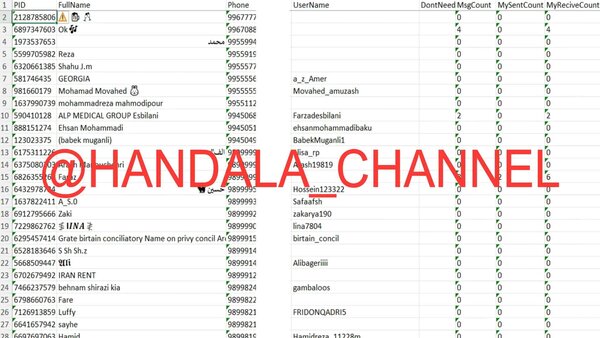 گروه هکری حنظله چه کسانی هستند؟ | ماجرای هک شبکه اینترنشنال از زبان هکرها + جزئیات و عکس