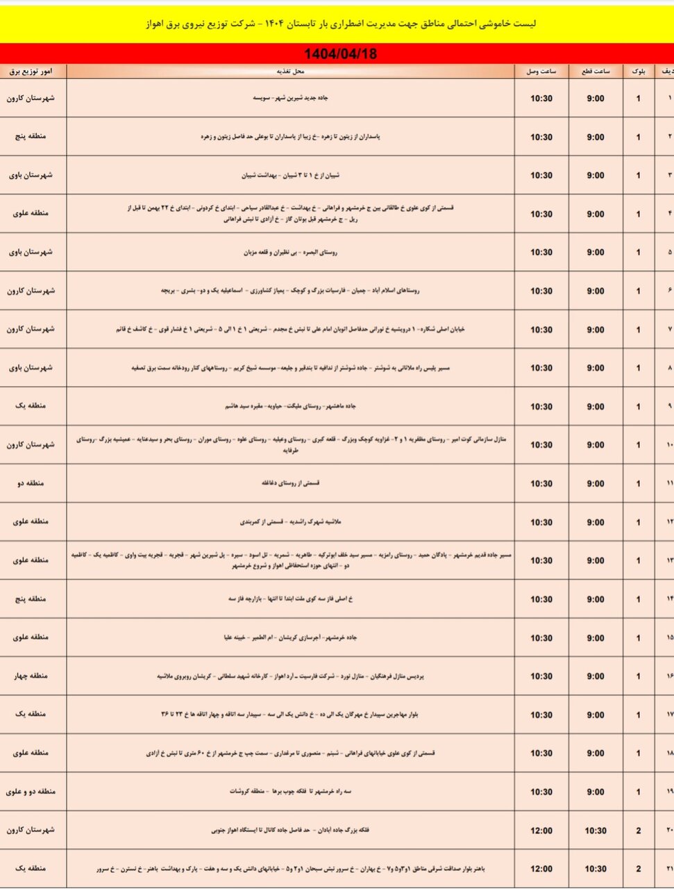 جدول خاموشی برق اهواز چهارشنبه ۱۸ تیر / ۱۵۱نقطه خاموش میشود