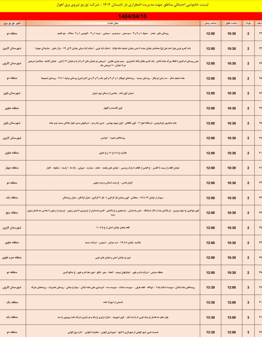 جدول خاموشی برق اهواز چهارشنبه ۱۸ تیر / ۱۵۱نقطه خاموش می‌شود