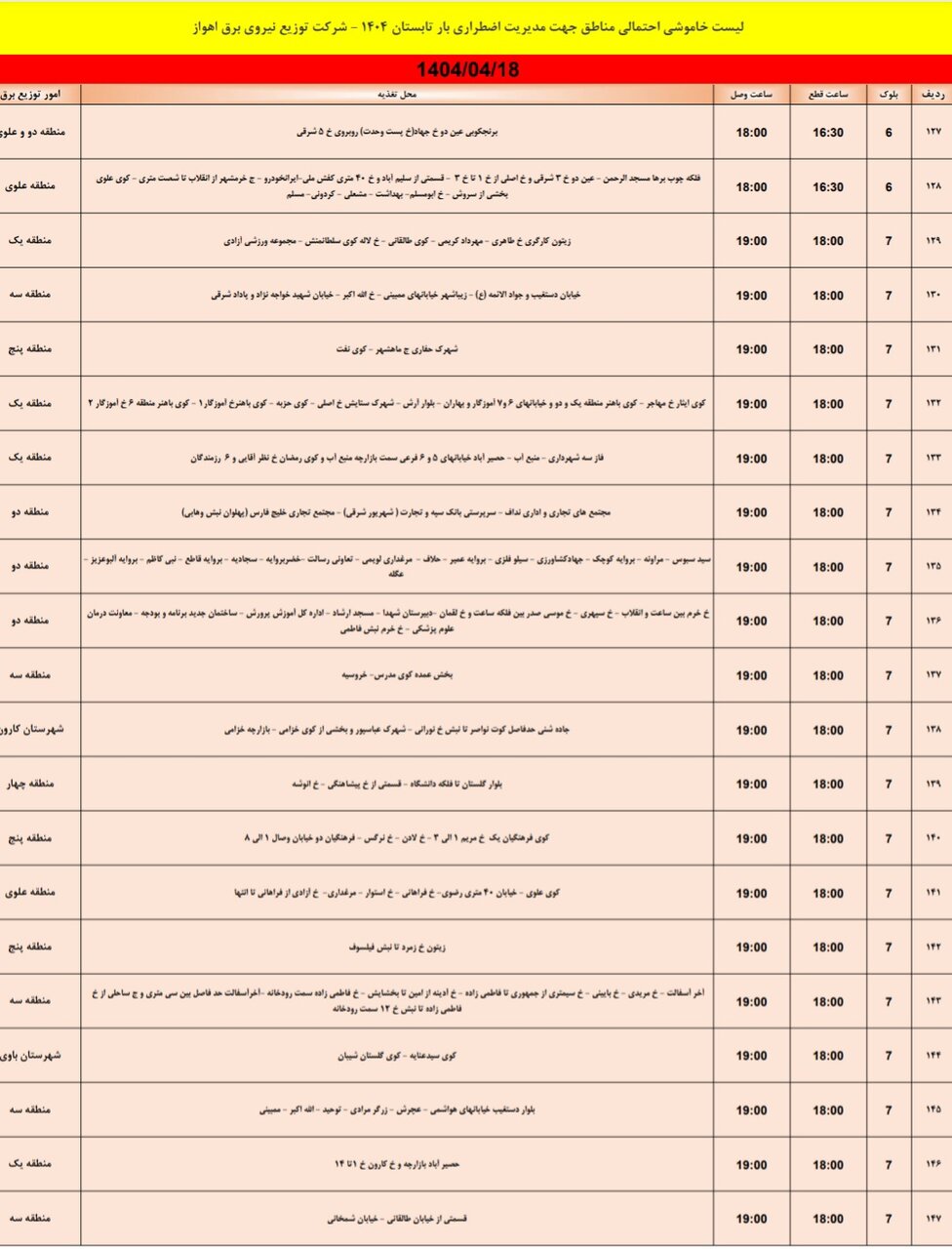 جدول خاموشی برق اهواز چهارشنبه ۱۸ تیر / ۱۵۱نقطه خاموش می‌شود