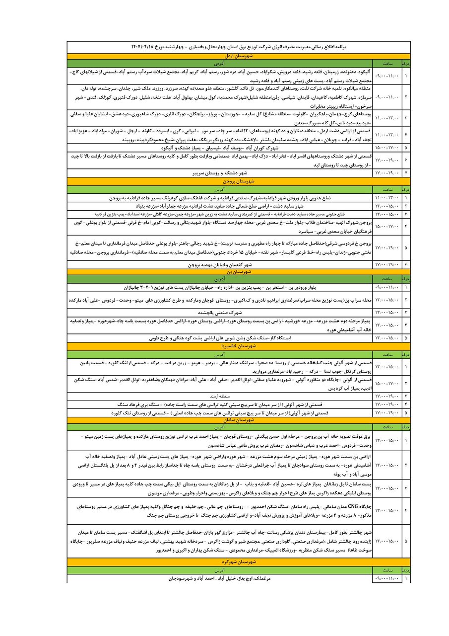 برنامه قطعی برق چهارمحال و بختیاری چهارشنبه ۱۸ تیر + جدول