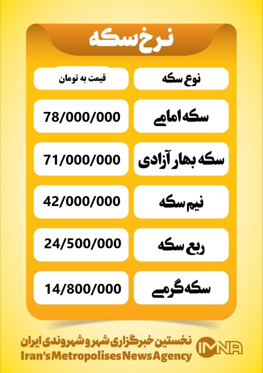 قیمت سکه امروز چهارشنبه ۱۸ تیر ۱۴۰۴