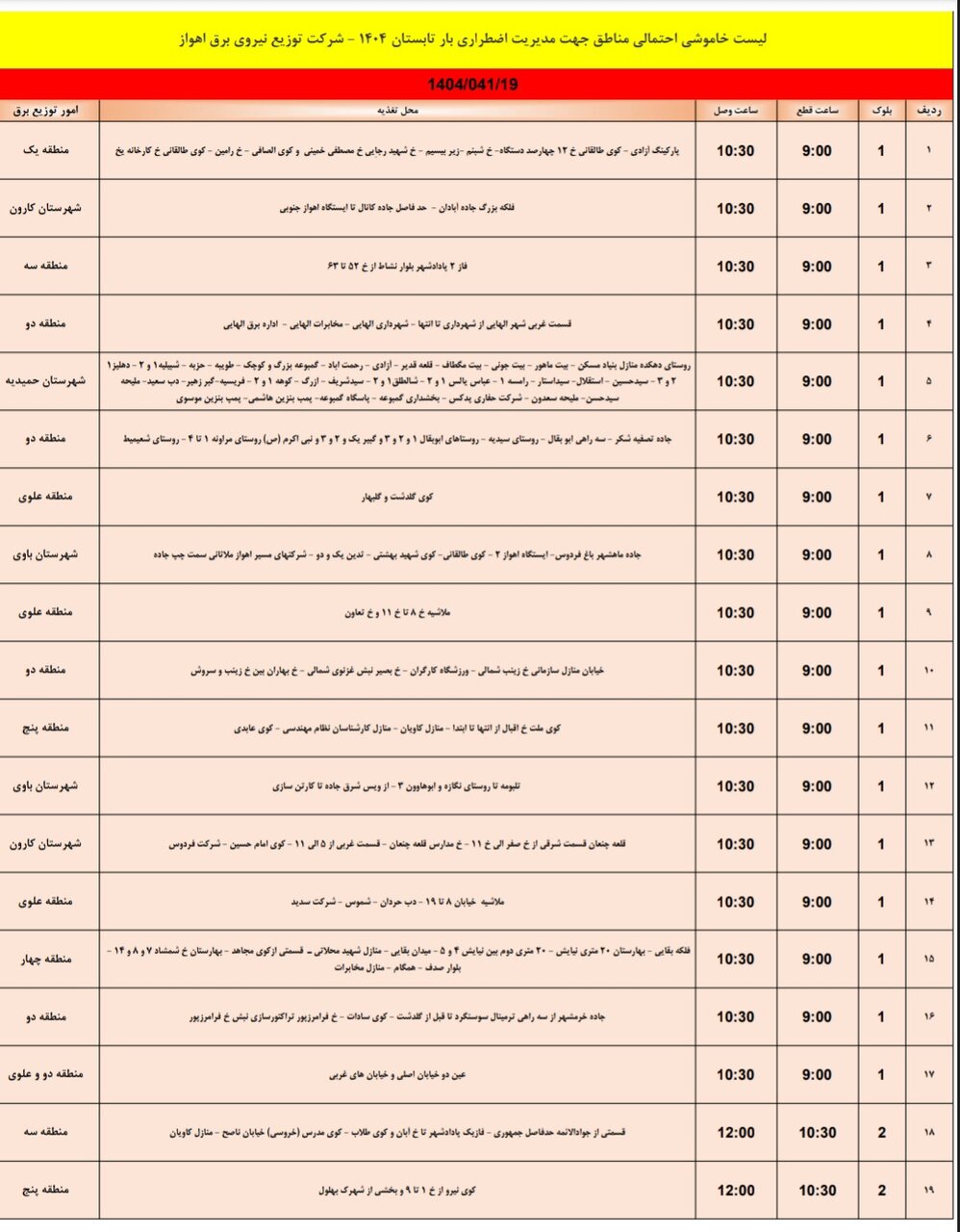 جدول خاموشی برق اهواز پنجشنبه ۱۹ تیر / ۱۵۶ نقطه خاموش میشود