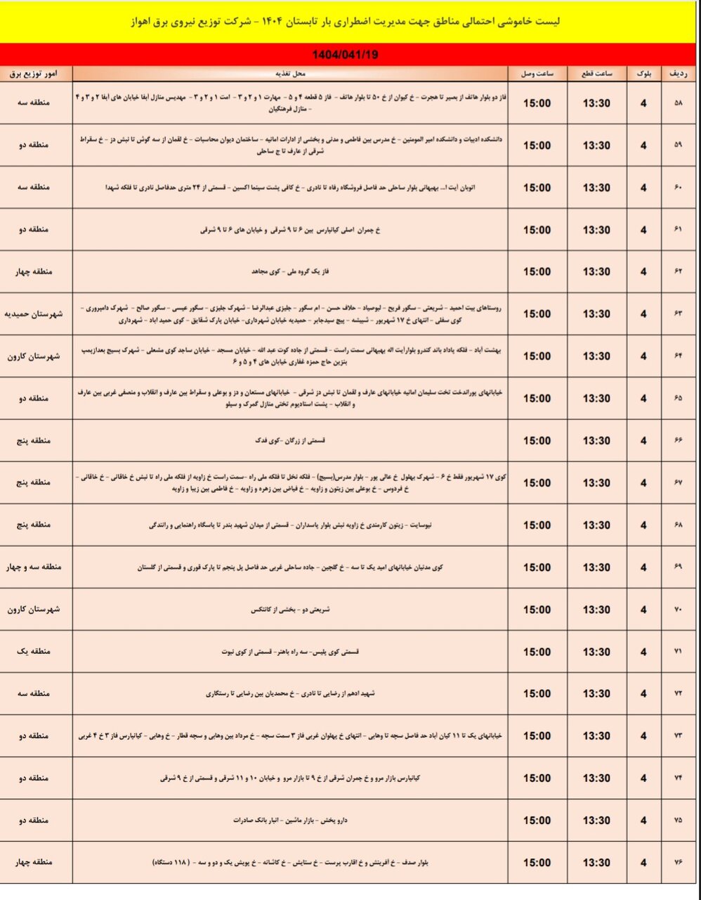 جدول خاموشی برق اهواز پنجشنبه ۱۹ تیر / ۱۵۶ نقطه خاموش میشود