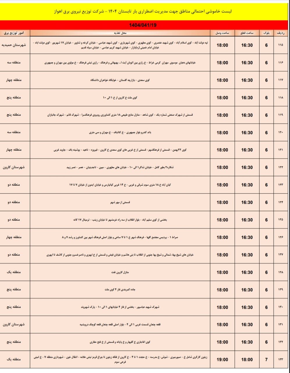 جدول خاموشی برق اهواز پنجشنبه ۱۹ تیر / ۱۵۶ نقطه خاموش میشود