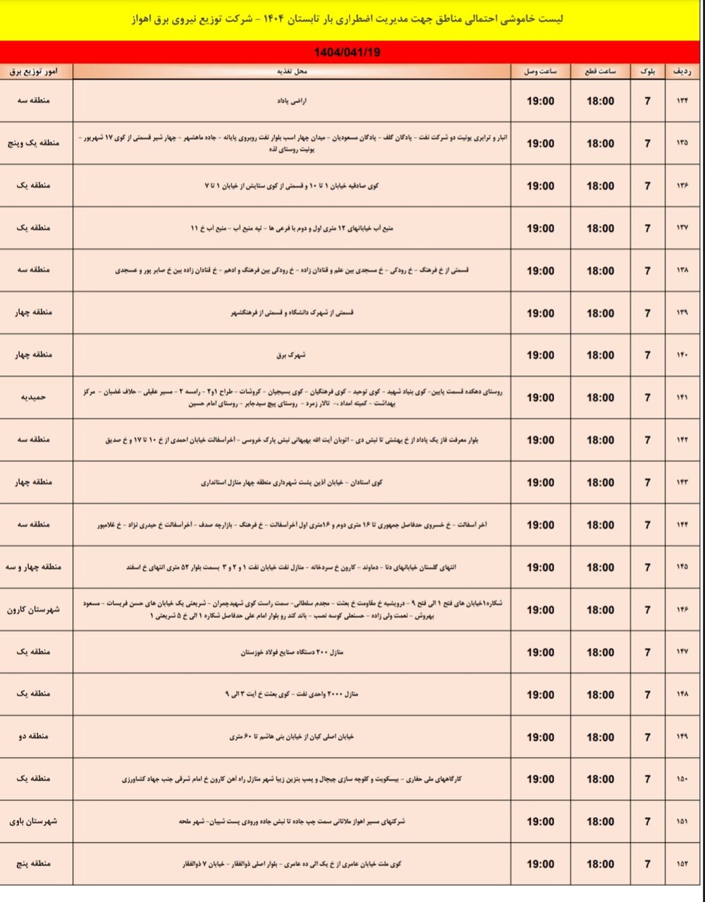 جدول خاموشی برق اهواز پنجشنبه ۱۹ تیر / ۱۵۶ نقطه خاموش میشود