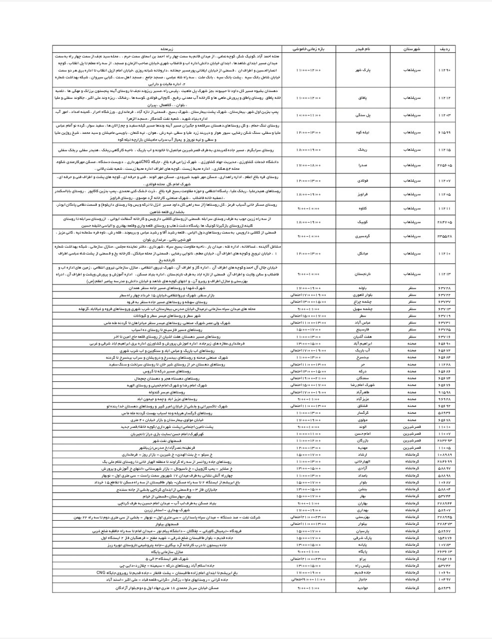 برنامه قطعی برق کرمانشاه امروز پنجشنبه ۱۹ تیر + لیست مناطق