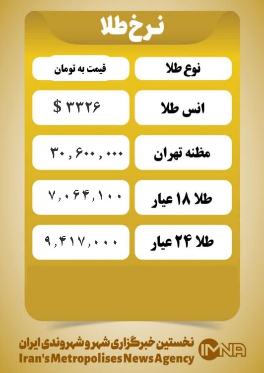 قیمت طلا امروز پنجشنبه ۱۹ تیر ۱۴۰۴