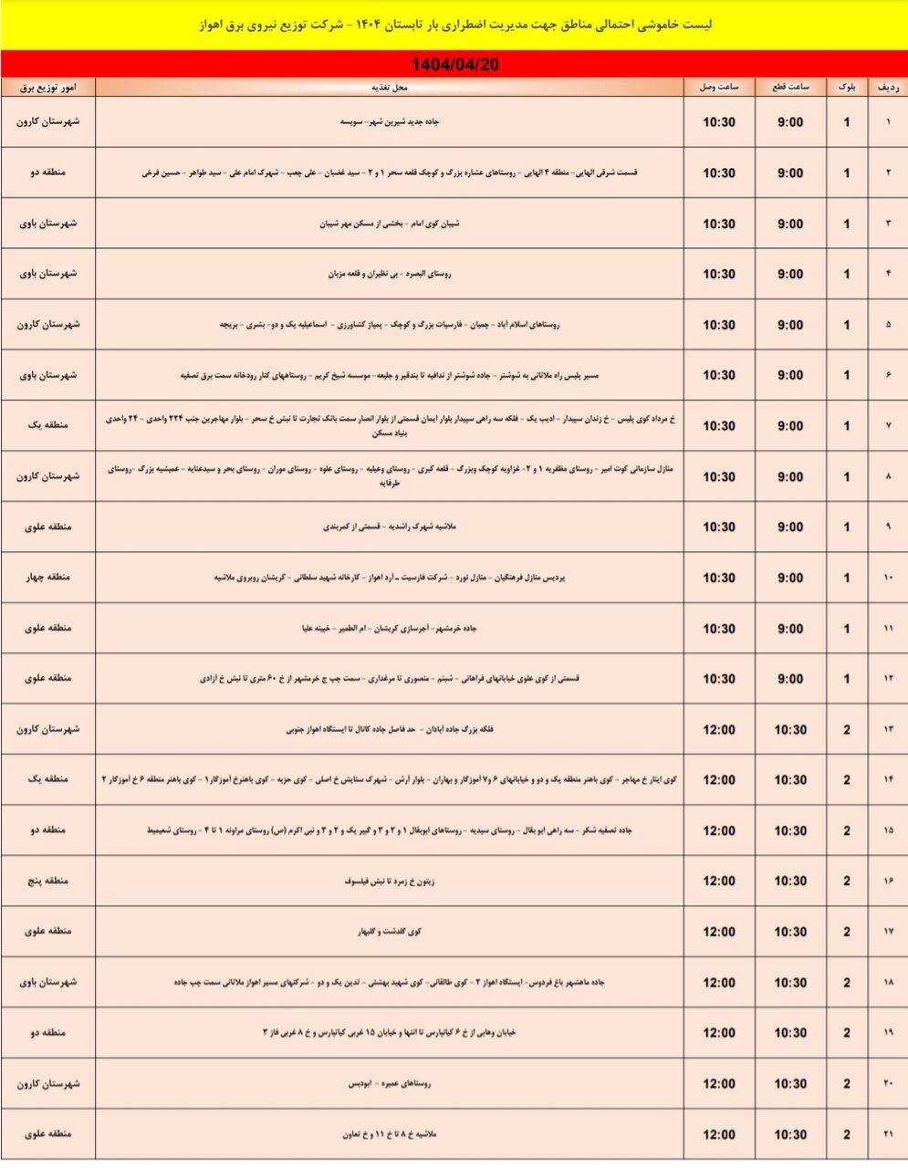جدول خاموشی با برنامه برق اهواز/ ۱۱۱ نقطه خاموش میشود