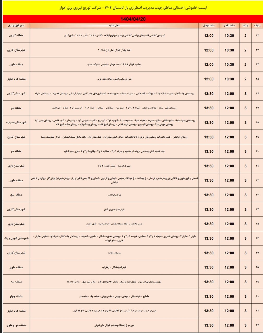 جدول خاموشی با برنامه برق اهواز/ ۱۱۱ نقطه خاموش می‌شود