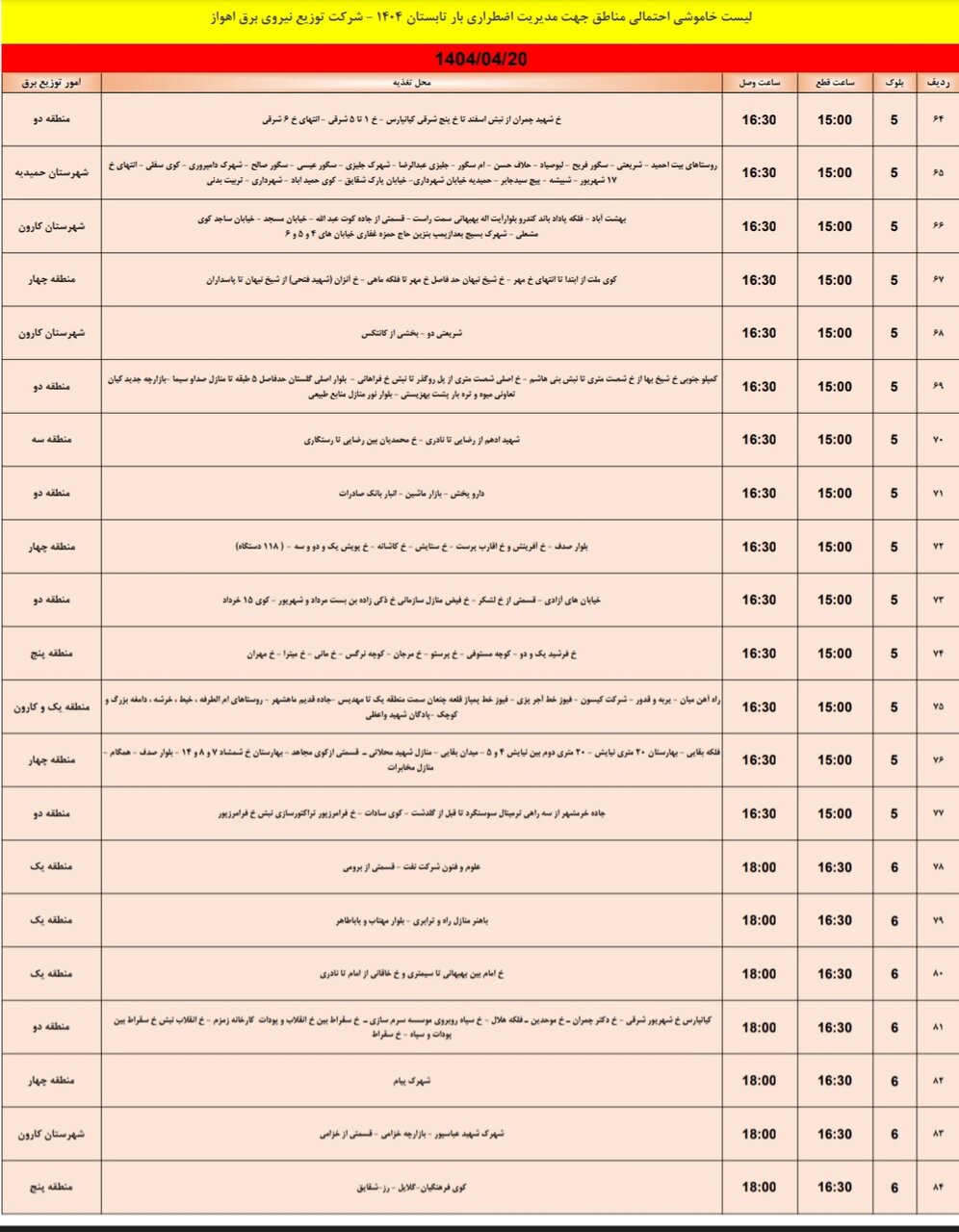 جدول خاموشی با برنامه برق اهواز/ ۱۱۱ نقطه خاموش می‌شود