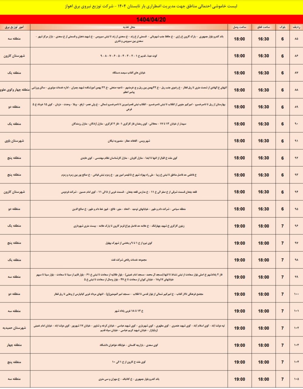 جدول خاموشی با برنامه برق اهواز/ ۱۱۱ نقطه خاموش می‌شود