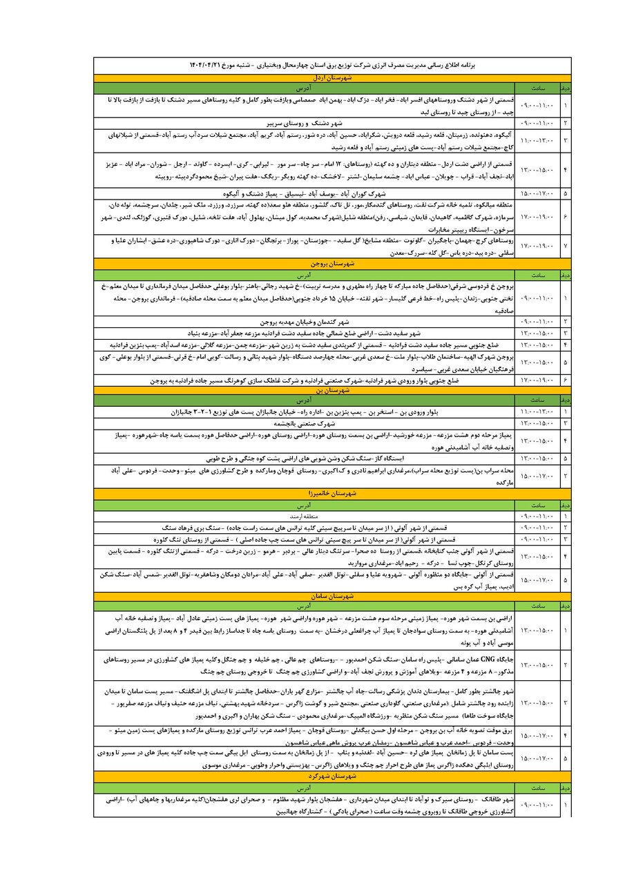 برنامه قطعی برق چهارمحال و بختیاری شنبه ۲۱ تیر + جدول