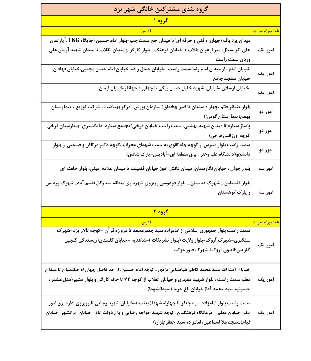 جدول کامل خاموشی برق یزد شنبه ۲۱ تیر ۱۴۰۴ / زمان‌بندی قطعی برق گروه‌های مختلف