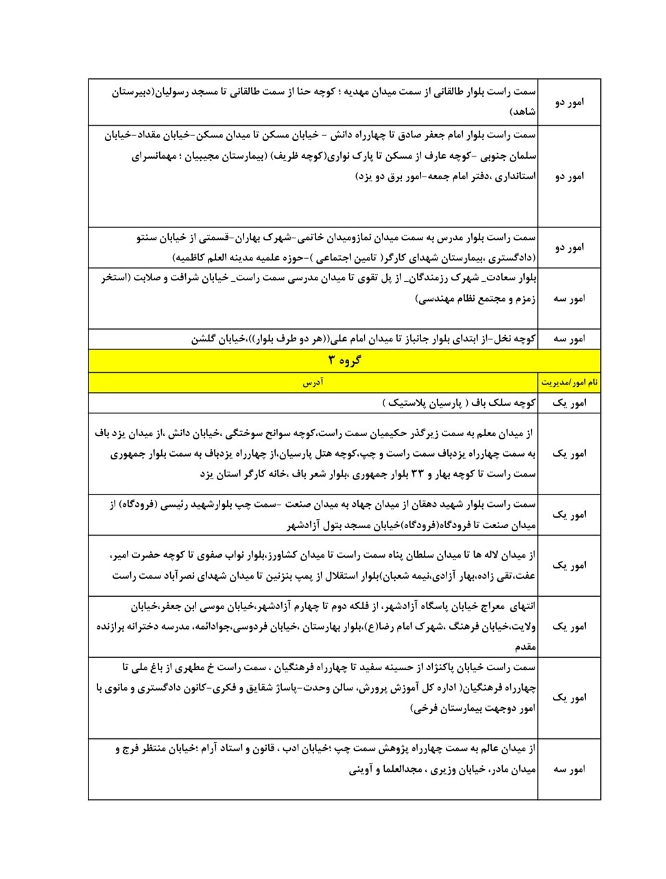 جدول کامل خاموشی برق یزد شنبه ۲۱ تیر ۱۴۰۴ / زمان‌بندی قطعی برق گروه‌های مختلف