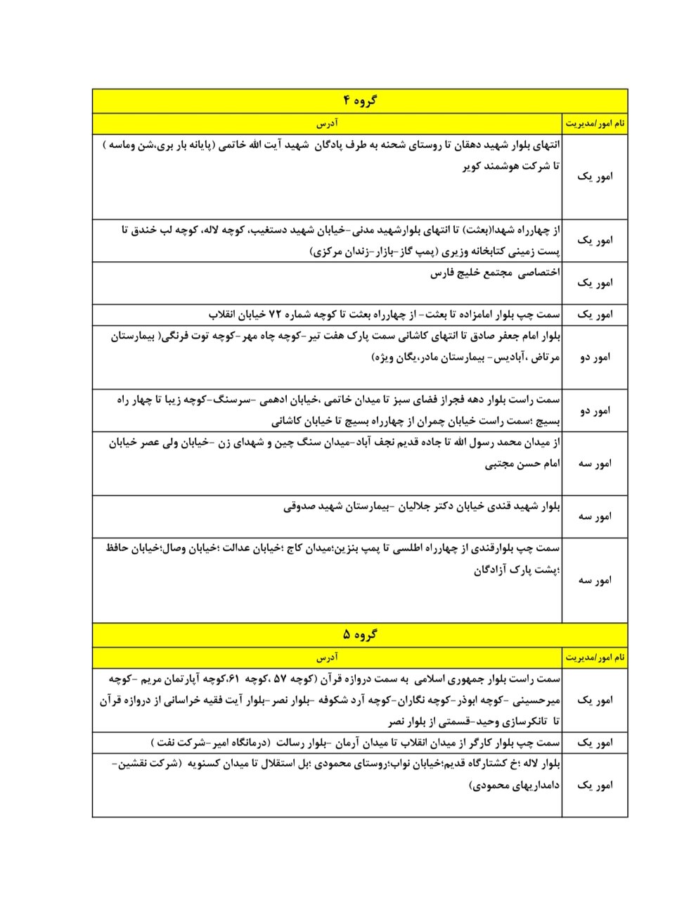 جدول کامل خاموشی برق یزد شنبه ۲۱ تیر ۱۴۰۴ / زمان‌بندی قطعی برق گروه‌های مختلف
