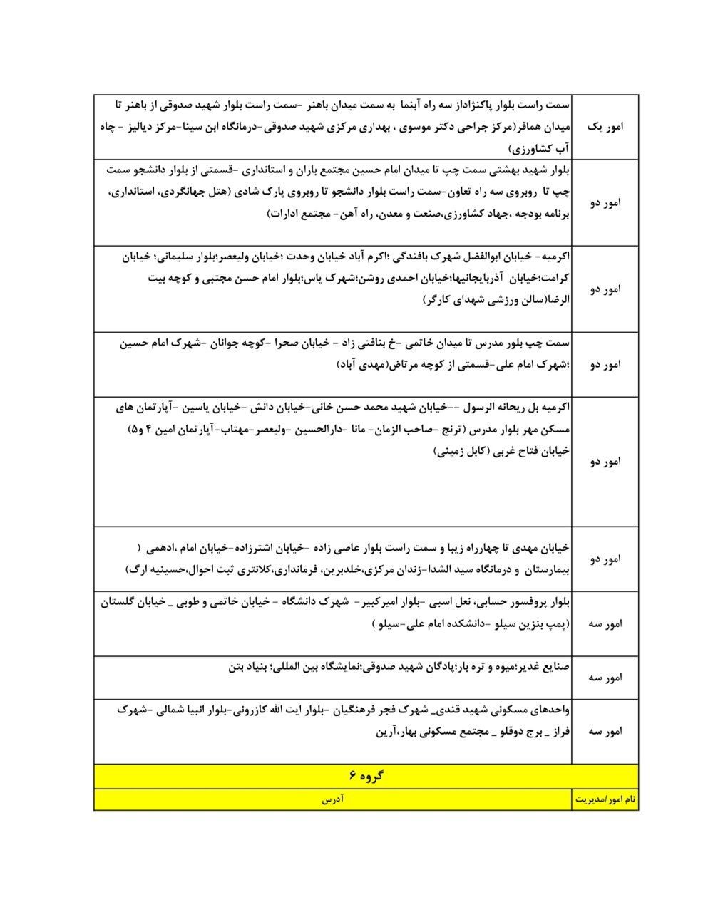 جدول کامل خاموشی برق یزد شنبه ۲۱ تیر ۱۴۰۴ / زمان‌بندی قطعی برق گروه‌های مختلف