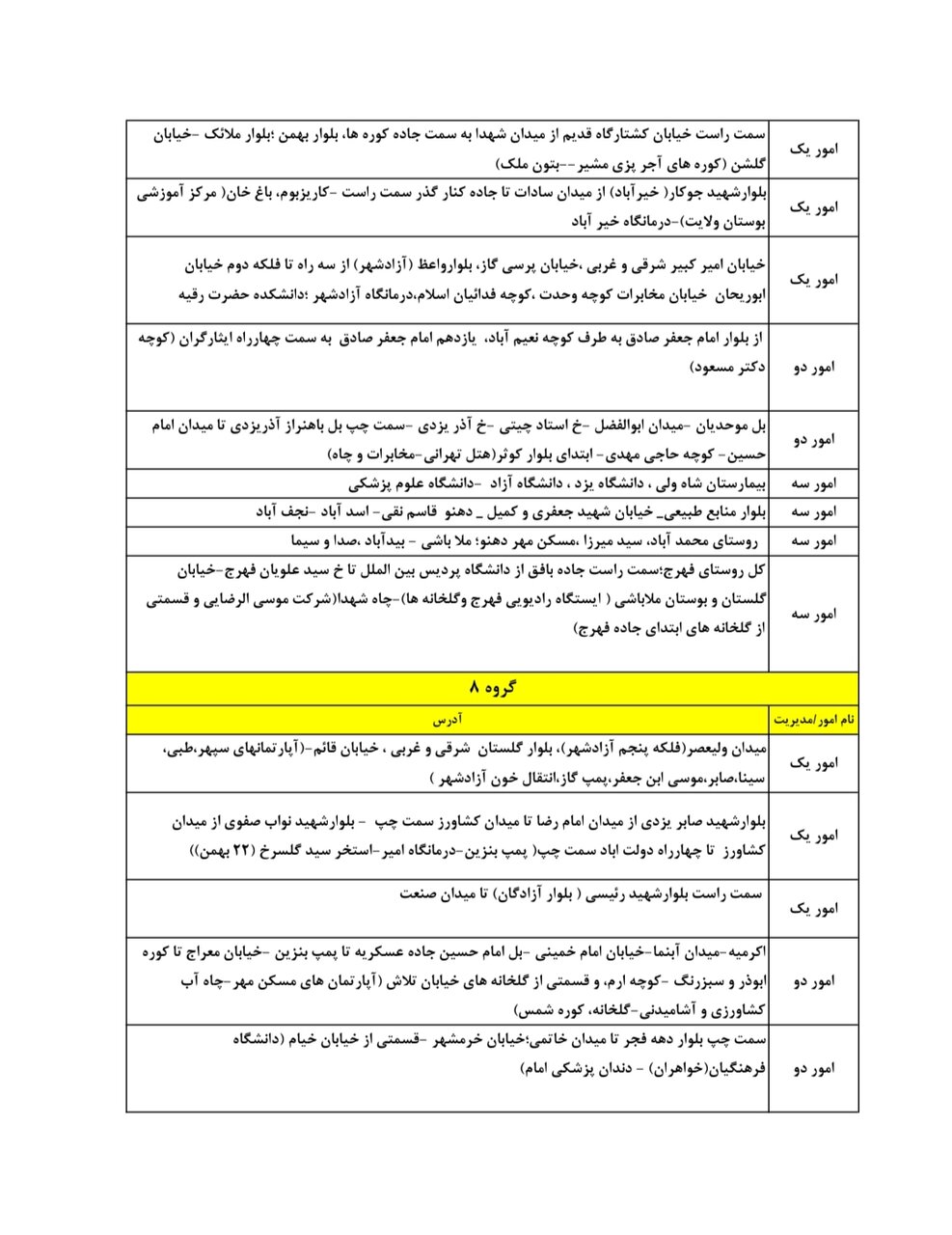 جدول کامل خاموشی برق یزد شنبه ۲۱ تیر ۱۴۰۴ / زمانبندی قطعی برق گروههای مختلف