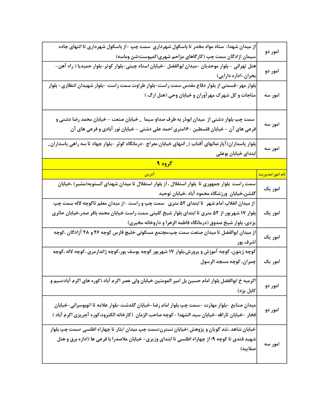 جدول کامل خاموشی برق یزد شنبه ۲۱ تیر ۱۴۰۴ / زمان‌بندی قطعی برق گروه‌های مختلف