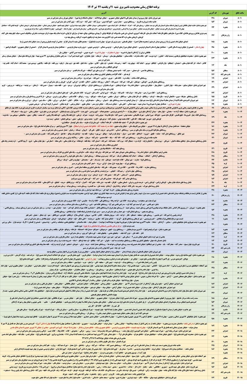 جدول قطعی برق خراسان شمالی شنبه و یکشنبه ۲۱ و ۲۲ تیر