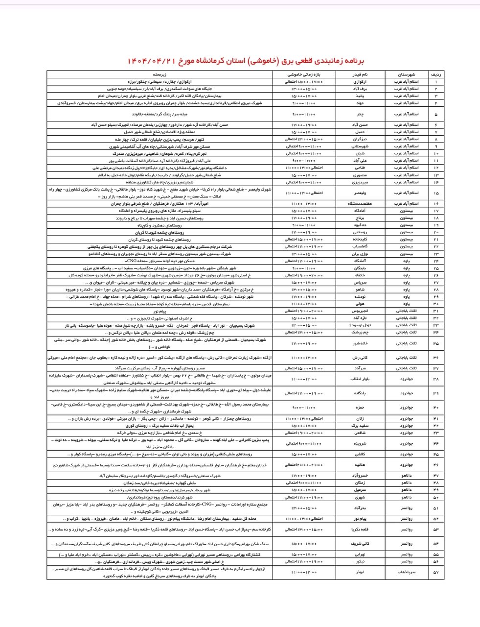 برنامه قطعی برق کرمانشاه امروز شنبه ۲۱ تیر + لیست مناطق