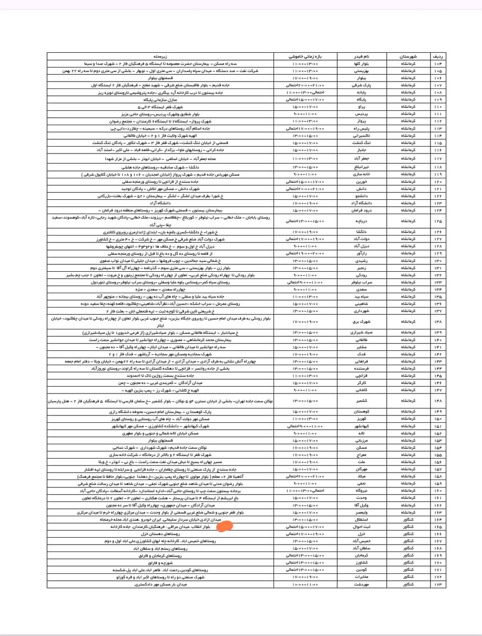 برنامه قطعی برق کرمانشاه امروز شنبه ۲۱ تیر + لیست مناطق