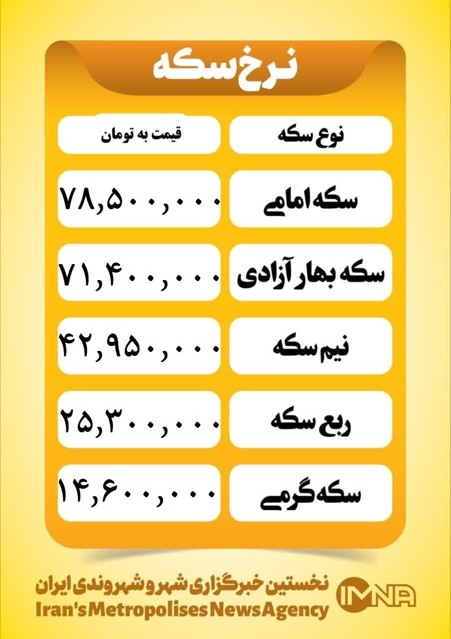 قیمت سکه امروز شنبه ۲۱ تیر ۱۴۰۴