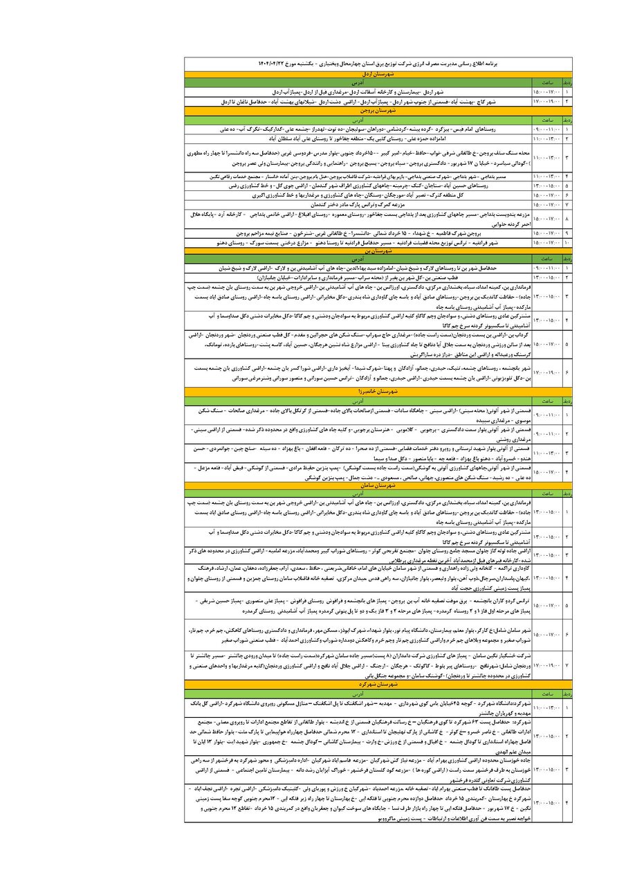 برنامه قطعی برق چهارمحال و بختیاری یکشنبه ۲۲ تیر + جدول