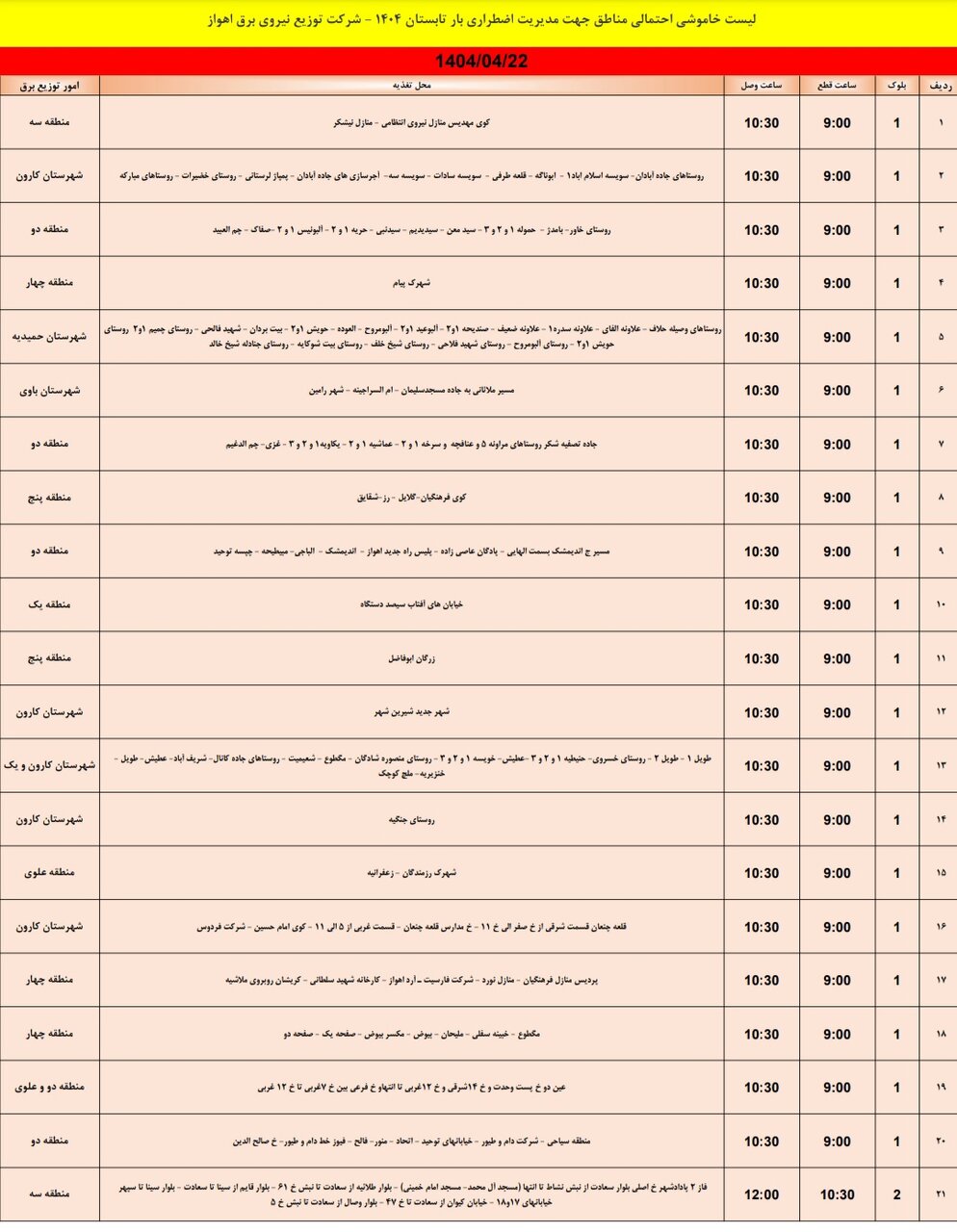 جدول خاموشی برق اهواز/ ۱۵۷ نقطه خاموش میشود