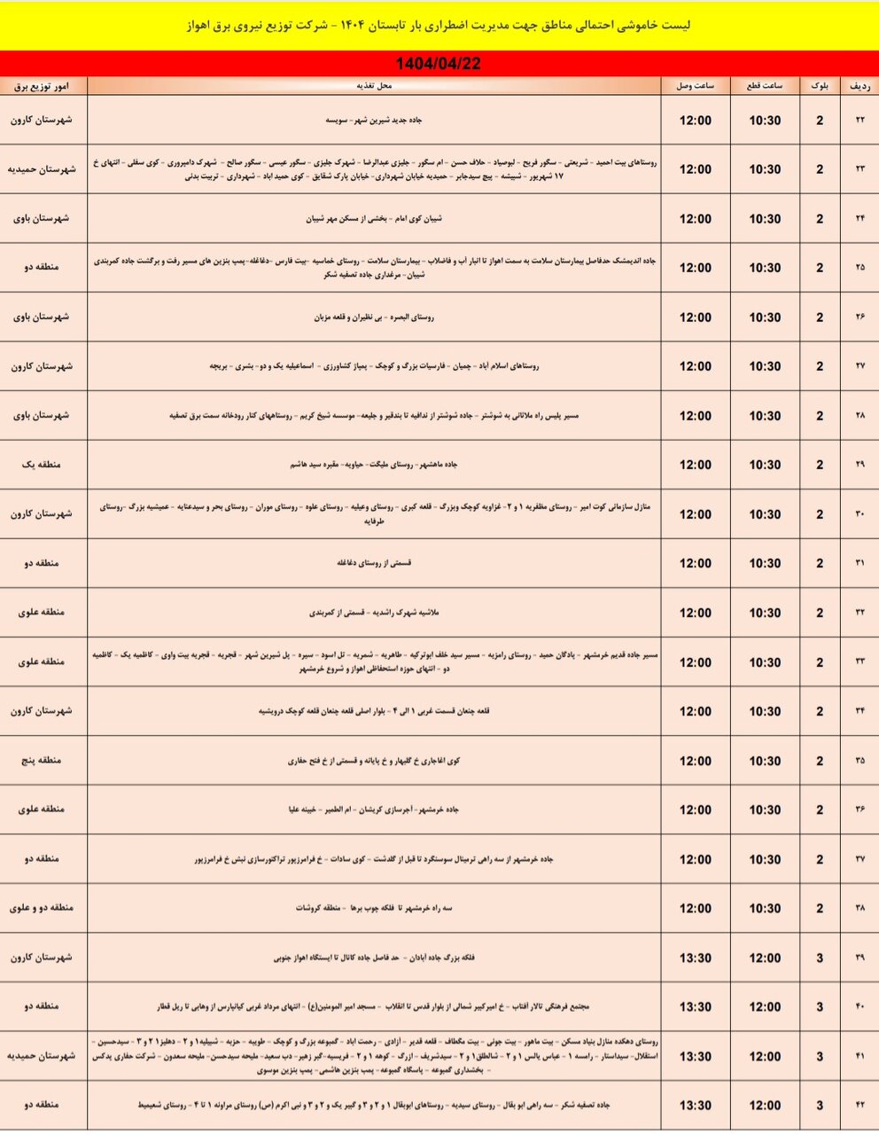 جدول خاموشی برق اهواز/ ۱۵۷ نقطه خاموش میشود